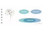 香港金欧莱批发，想买满意的金欧莱呵护礼盒，就来付