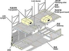供应江苏价格合理的建筑型材|宿迁建筑型材