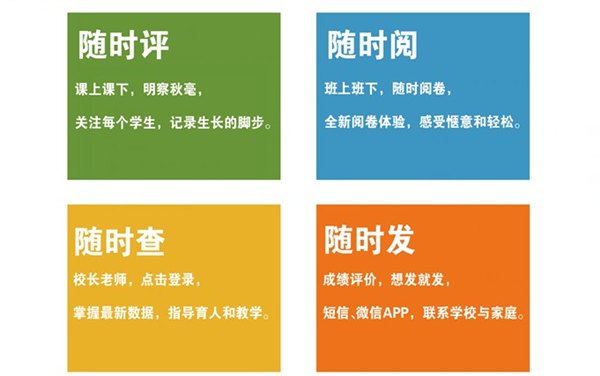 南昊满分云成绩管理服务提升教学质量