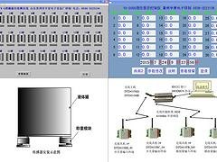 优惠的液位检测系统——高性价称重法液位检测系统潍
