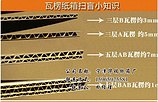 消声器包装纸片当选华瑞纸箱厂 水果包装纸箱供销商