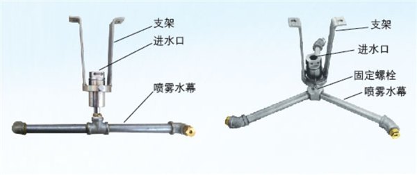 ZPX自动旋转喷雾降尘装置