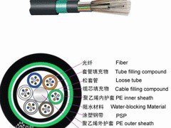 北京光纤 畅销的光纤电缆在北京哪里可以买到