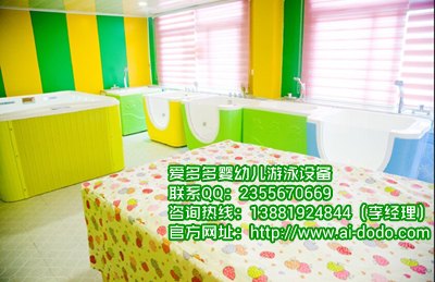 宝宝游泳馆开在哪里最好