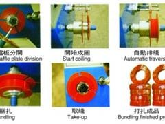 小截面排线成圈机价位|江苏实惠的小截面排线成圈机