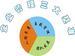 四川税务代理价格，南充税务注册税务登记