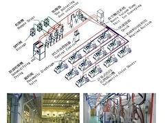 中央输送系统代理商 供应广东挤出机集中上料系统