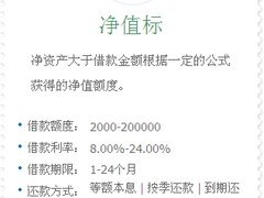个人投资口碑好，哪里有提供一流的贵州聚金汇净值标