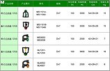 云南精准灌溉：信誉好的灌溉微喷头厂家当属华最灌溉