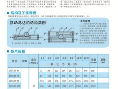 廊坊优质的齿轮齿条液压摆动马达_厂家直销_霸州C