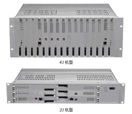 光端机华为Optix10G