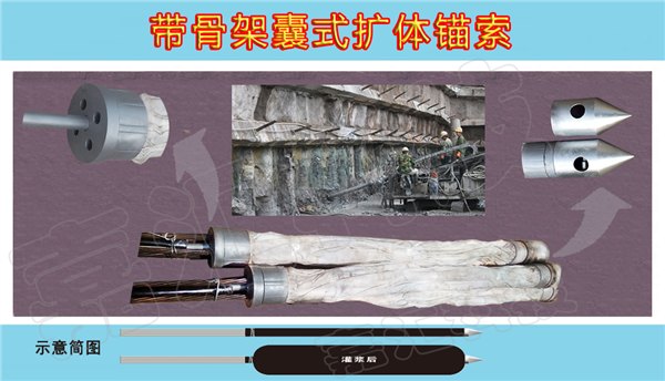 带骨架囊式扩体锚索基坑注浆锚索专利生产