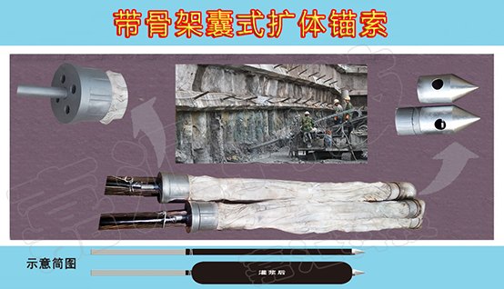 带骨架囊式扩体锚索代理商|高品质的带骨架囊式扩体
