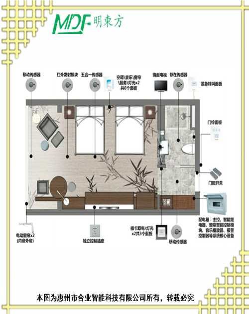 酒店智能客控RCU系统_酒店智能客控RCU厂家