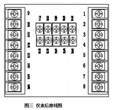 工业PH计怎样接线