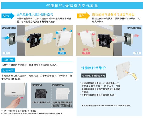 松下新风价格：嘉辰环境工程供应价位合理的风机