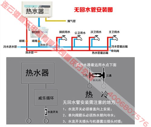 威乐电器锅炉热水循环泵