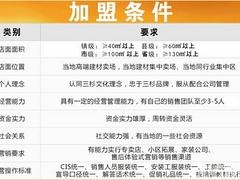 全国十大品牌三杉地板四川省内江威远县诚招代理 【