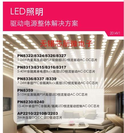 PN8149电源IC新型排插技术