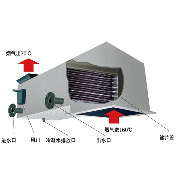 管壳式锅炉冷凝器/鑫邦锅炉
