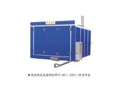 耐用的烤漆房哪里有卖 家具烤漆房