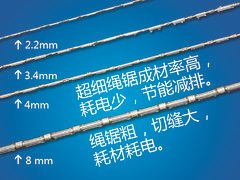 价位合理的金刚石绳锯，致力金刚石倾力推荐：金刚石