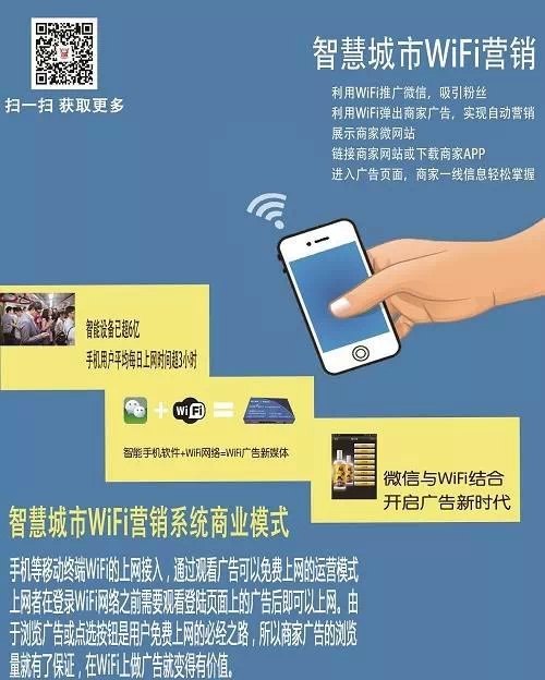wifi广告营销软件