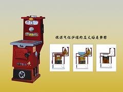 【厂家推荐】质量好的节能环保气化炉经销商——节能