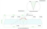 聚氨冷库板批发_耐用的聚氨冷库板【供应】