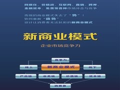 资深的新商业系统培训机构，当属科德特中国咨询集团