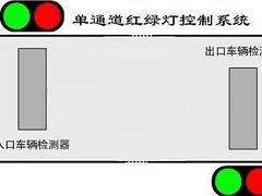 红绿灯系统出售，畅销的红绿灯控制系统品牌推荐