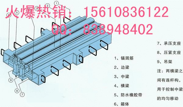 兴安伸缩缝厂家