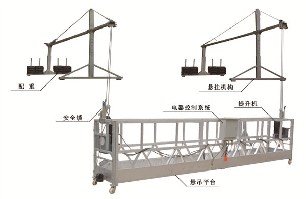 供应施工吊篮，销售出租建筑电动吊篮