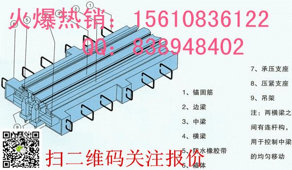 自贡三防式伸缩缝厂家