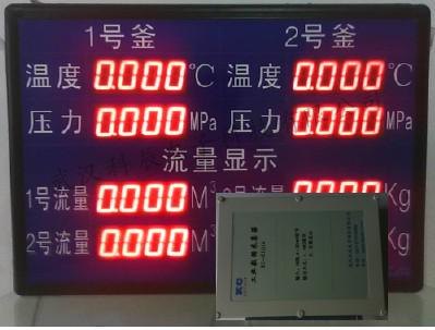 供应工业参数显示器