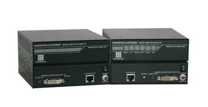 凯新创达kensence万能网络传输器SCAT-HSDA-120