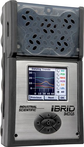 MX6iBrid可采用扩散和一体式泵吸检测仪