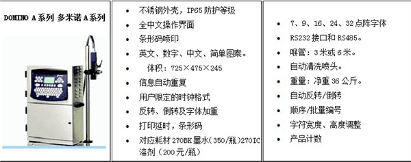 依玛士喷码机官网/昆山喷码机墨水/捷英特欢迎选购