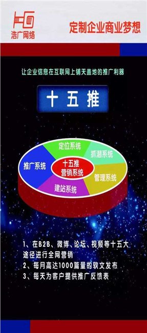 最新模式15推广全网推广/最新模式15推广营销推广