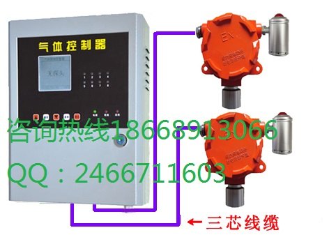 分体式双氧水气体报警器在线检测可燃气体泄露探头