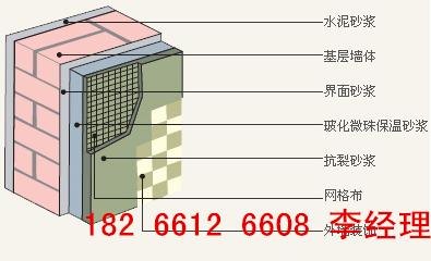 外保温免拆建筑模板设备