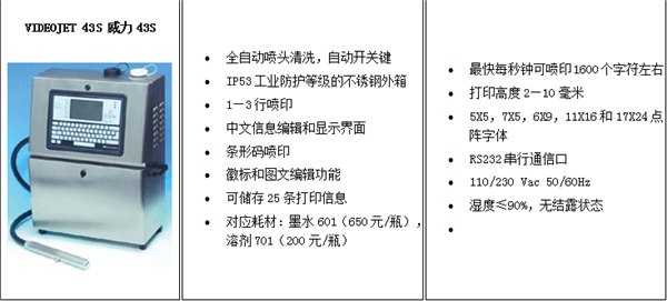 钟楼区喷码机厂家-依玛士喷码机-捷英特设计精巧