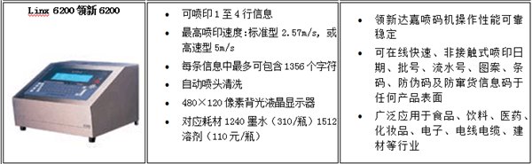 金坛区喷码机厂家-依玛士9010喷码机-捷英特做工精良