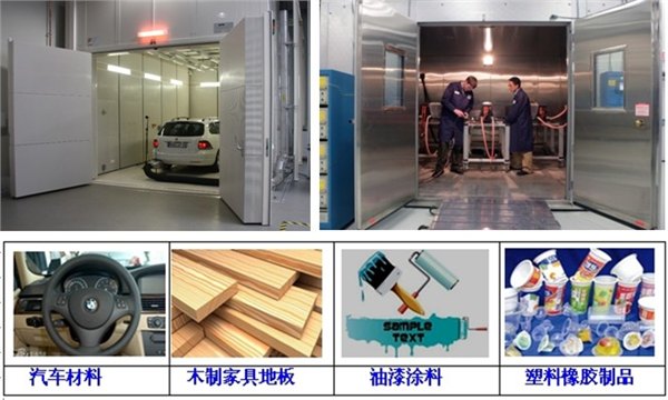 长肯综合耐侯老化试验室直销耐侯老化试验室直销