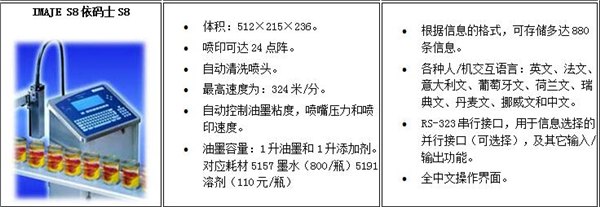 海陵区喷码机厂家-依玛士喷码机规格-捷英特价格低廉