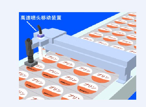 宿迁喷码机厂家-依玛士喷码机价格-捷英特优质供应商