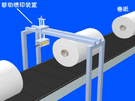 日照饮料激光喷码机,uv固化二维码喷码机,捷英特领头行业