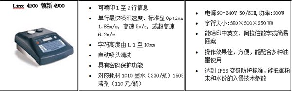 瓶盖打码,安徽手持喷码机价格,捷英特深受欢迎