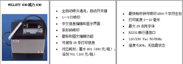 啤酒瓶盖喷码机,喷码机墨水cn55,捷英特质量上佳