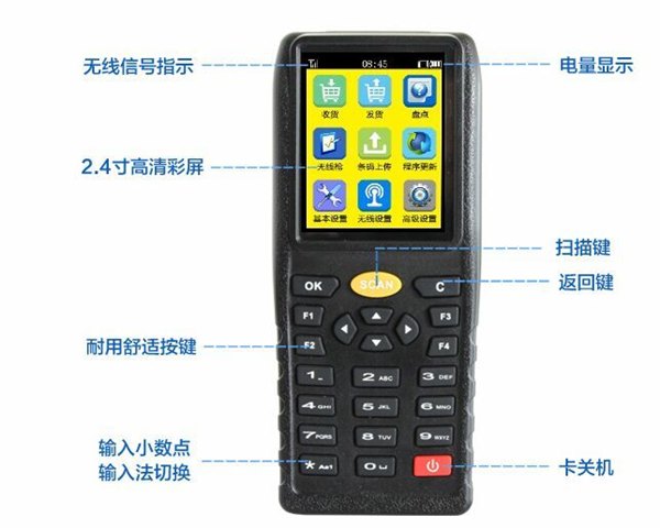 用友MES条码软件接口系统方案